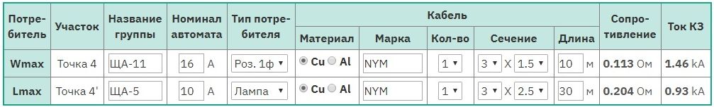 Заполнение таблицы Потребитель